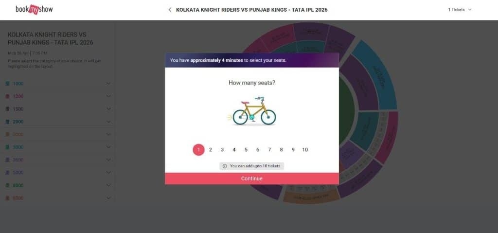 Number of Tickets