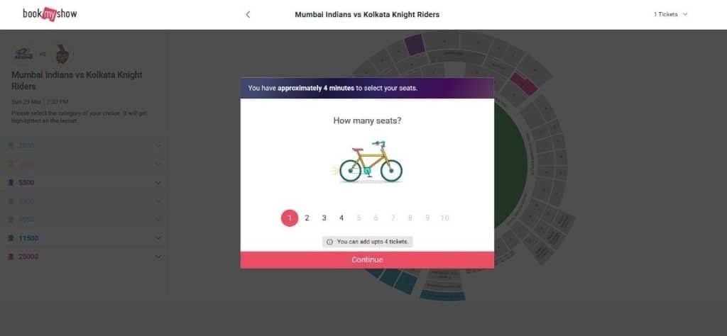 Number of Tickets