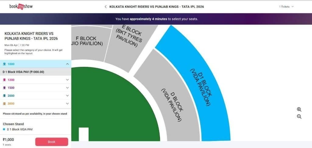 Select Price Category