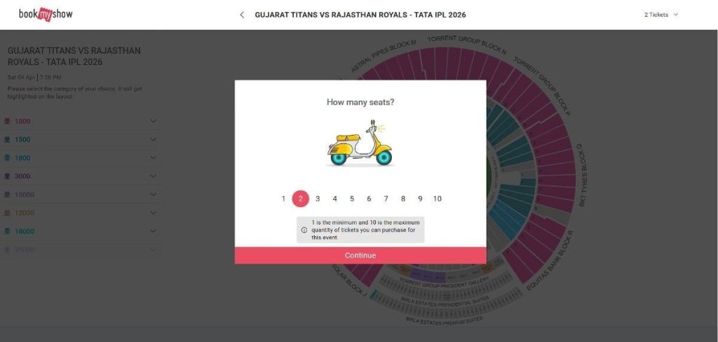 Number of Tickets